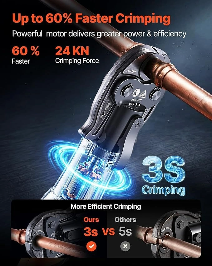VEVOR 18V Electric Pipe Press Tool - 图片 2